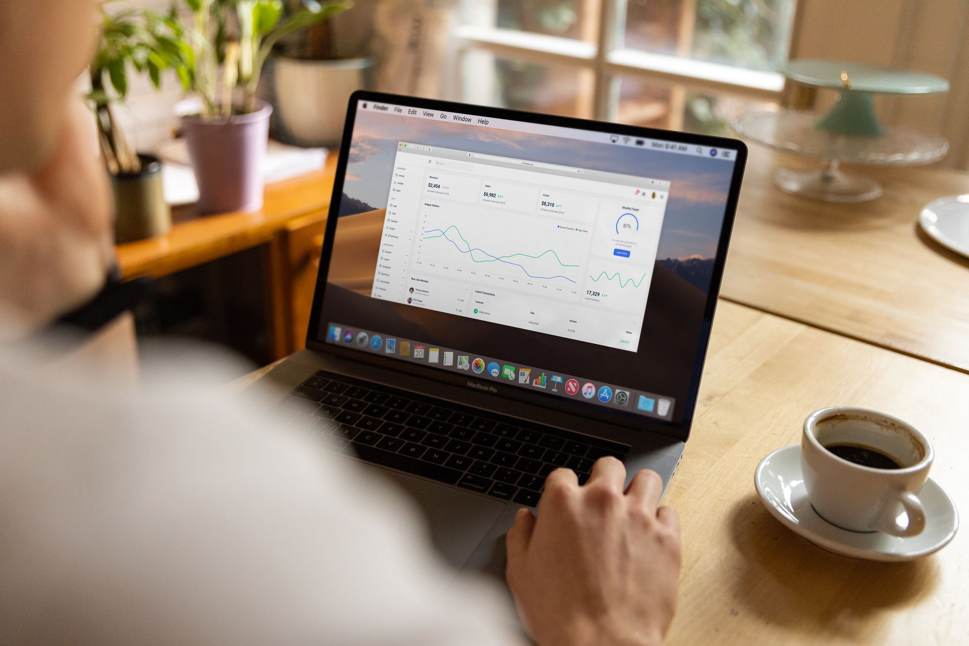 Analytics dashboard op laptop met kopje koffie